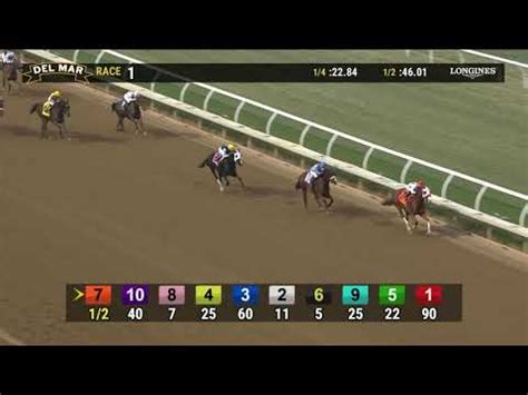 delmarrr|Del Mar Race Replays